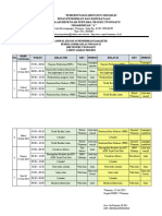 Jadwal Pendidikan Karakter Kelas 8, 9