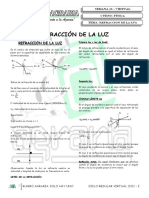 Refraccion de La Luz