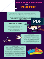 Estrategias de Porter