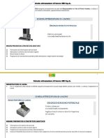 Scheda Macchine Ed Attrezzature