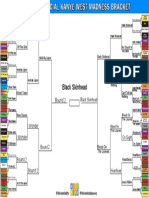 Kanye West Madness Bracket