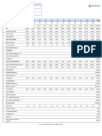 TaxStatement May2022