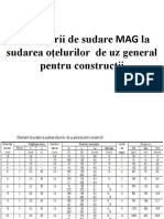 23parametrii de Sudare MAG La Sudarea Oţelurilor de