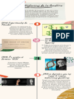 Linea de Tiempo Genetica