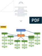 Mapa Conceptual Plantilla 16