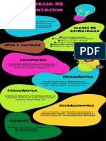 Estrategias y Tacticas - Definiciones