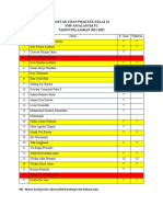 Daftar Ujian Praktek Kelas Ix