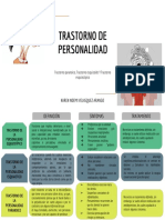 Trastorno de Personalidad