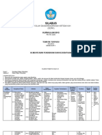 Silabus Kelas 6 Tema 2 - 9 Komponen