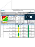 Evaluación de riesgos y medidas de control en línea base