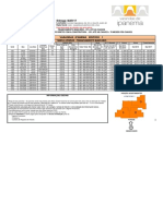 Tabela de vendas e financiamento de apartamentos no Edifício Varandas Ipanema