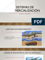 Sistemas de Comercializacion