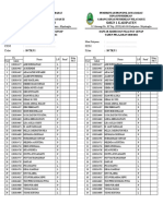 Daftar Nilai Pat Genap 2021 Kelas 10