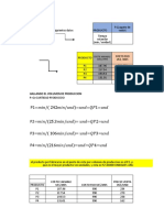 Capacidad de PRD