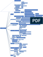 Mapa de Insuficiencia Cardiaca