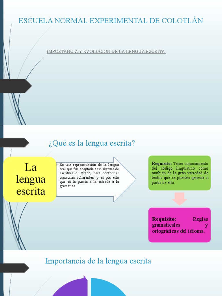 Importancia y evolución de la lengua escrita | PDF | Escritura | Alfabeto