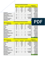 Análisis básicos de precios unitarios de concretos