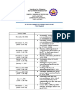 School Community Planning Team Time Table: Department of Education Schools Division of Ilocos Sur Santa Central School