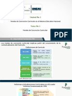 Niveles de concreción curricular en Ecuador