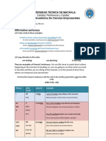 Affirmative Sentences: Universidad Técnica de Machala Unidad Académica de Ciencias Empresariales