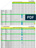 Distribusi Personal Protective Equipment (Ppe) GGSD 2020