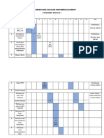 5.1.1 Matriks Monitoring Kegiatan PMP