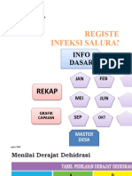 Laporan Diare Januari HC Surian 2022