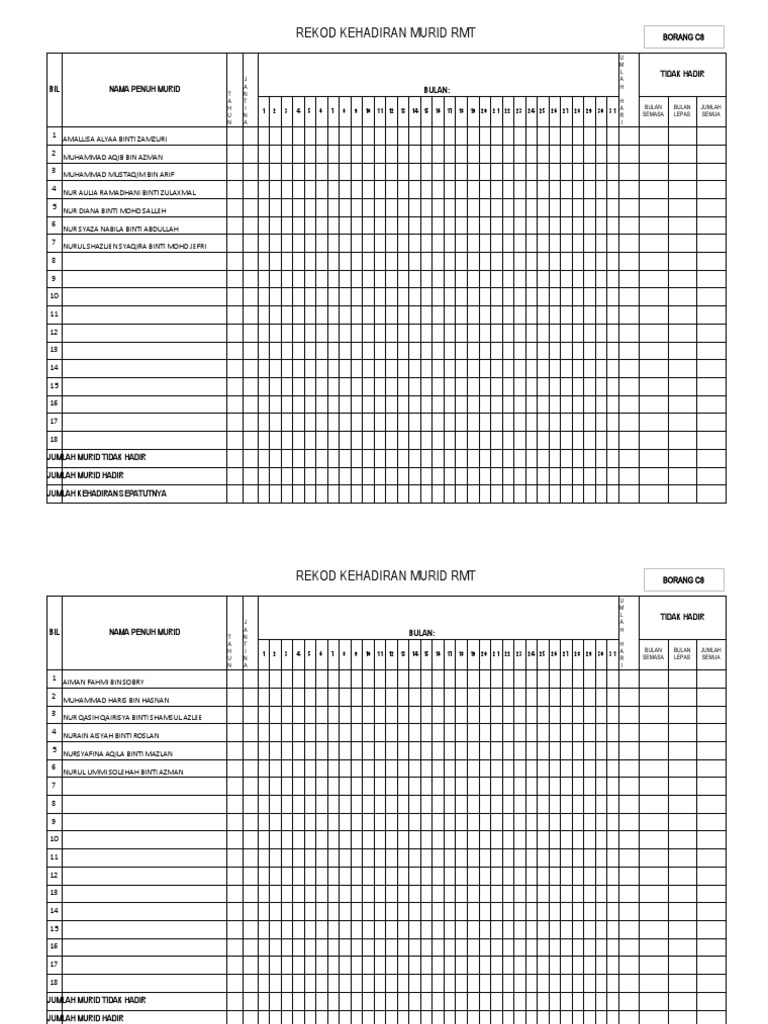 Rekod Kehadiran Murid RMT Januari | PDF