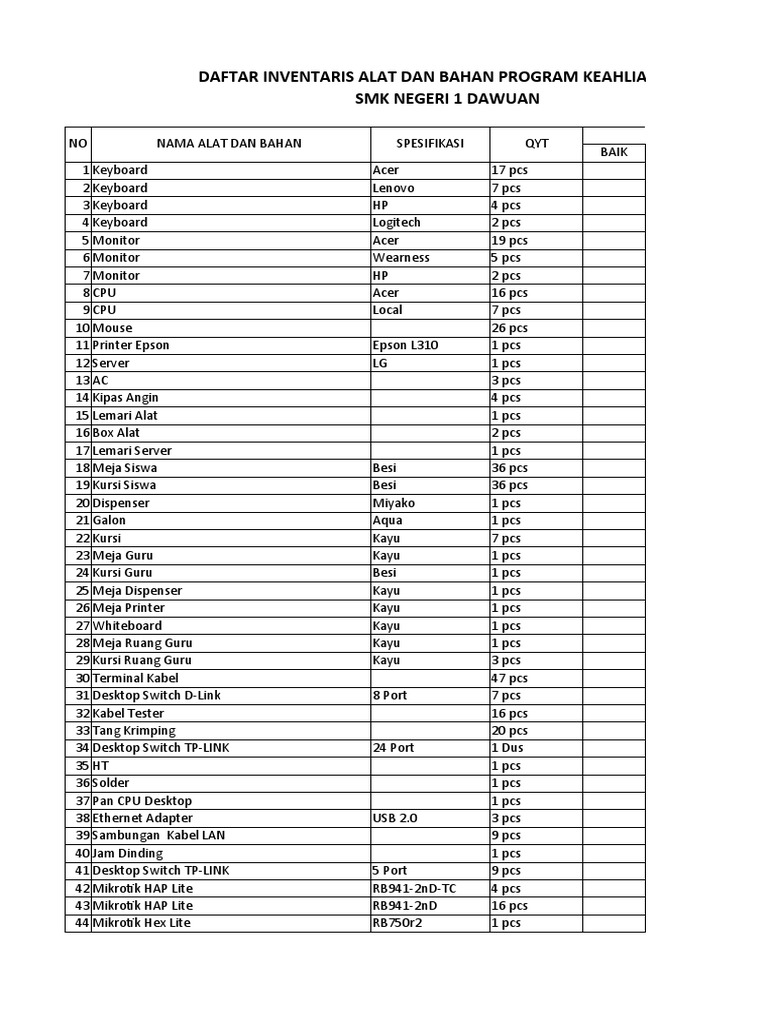 Inventaris Alat Dan Bahan Praktek | PDF | Personal Computers ...