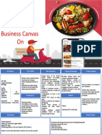 Business Canvas On: Submitted By-Shefali Singh Satwaliya PGP12087