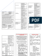 Ficha de Asignatura y Reglamentos 2013