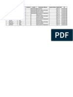 Base de Datos - Final - Basico