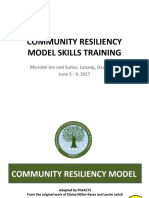Community Resiliency Model Skills Training: Microtel Inn and Suites, Lanang, Davao City June 5 - 9, 2017