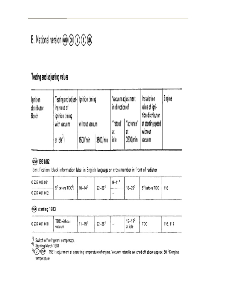 USA 380SL Ignition Timing Specs 3 | PDF