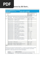 Schemes of JK Bank | PDF | Loans | Interest