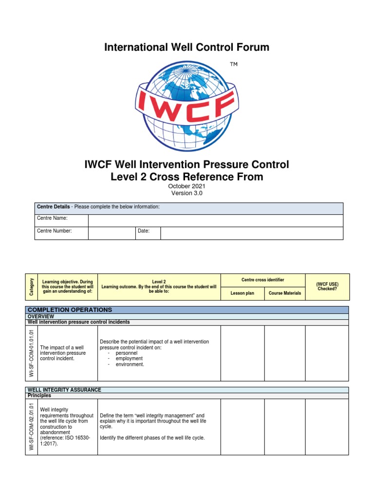 IWCF Level 2 Well Intervention Training | PDF | Oil Well | Lesson Plan