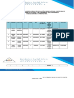 Formato Relacion de Datos Niños y Niñas de Transito Armónico-2022