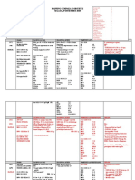 Mapping Cempaka Ii Obstetri Selasa, 29 Desember 2020