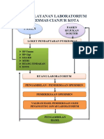 Alur Pelayanan Laboratorium