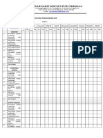 Formulir Monitoring Kepatuhan Penggunaan Apd Gizi