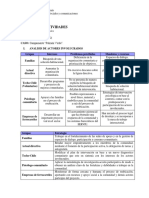 REPORTE DE ACTIVIDADES - Mara Cabrera 22-06-22