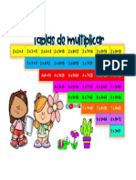 Tabla de Multiplicacion