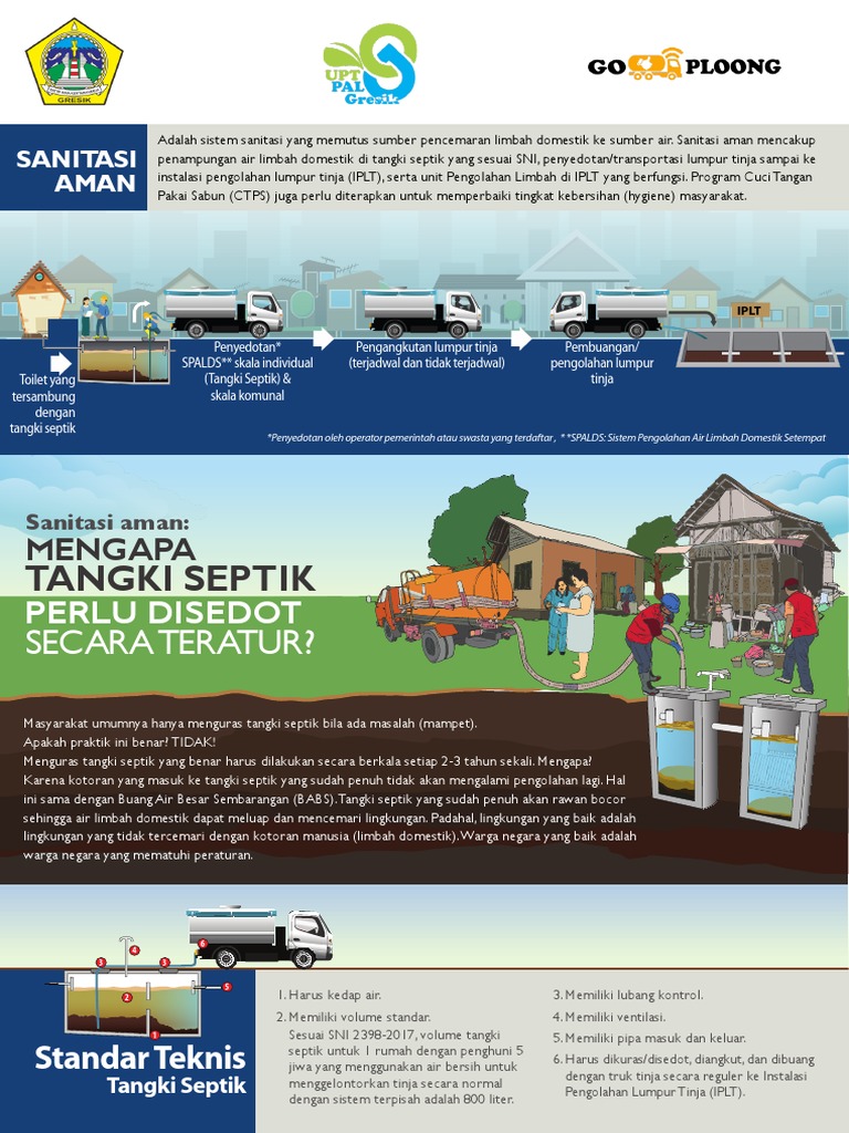 Pentingnya Menguras Tangki Septik Rutin | PDF