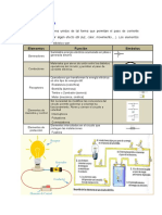 Circuito Eléctrico