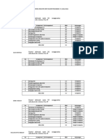 UKK Elektronika Industri SMK