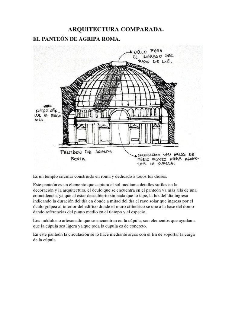 Análisis del Panteón de Agripa en Roma | PDF | Hogar, jardinería y ...