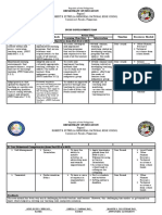 Republic of The Philippines Region I Robert B. Estrella Memorial National High School Carmen East, Rosales, Pangasinan