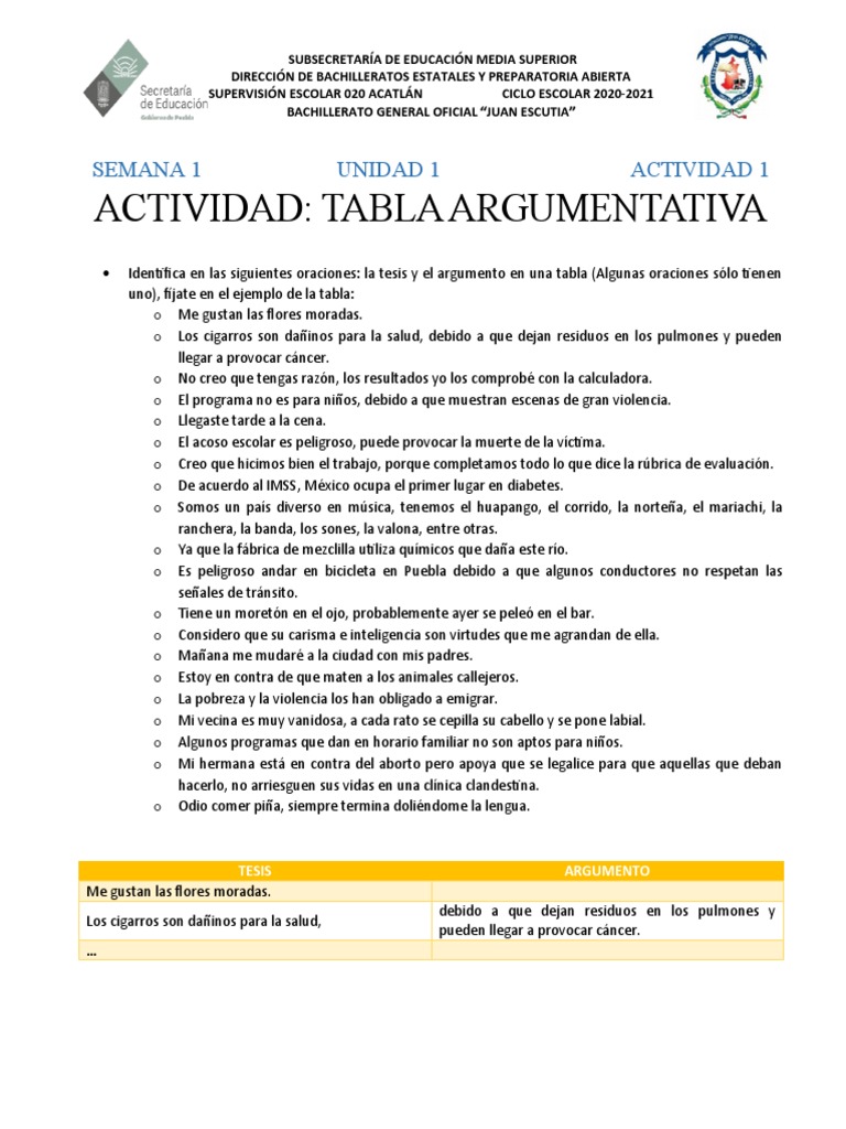 U1A1 Tabla Argumentativa | PDF