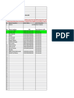 Lampiran 2 Data Individu Diisi Tiap Fasyankes-2