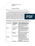 Clinical Microscopy Guide and Siemens Multistix Principles